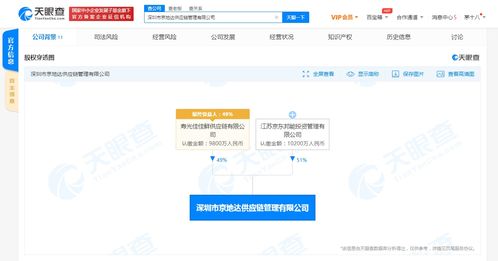 京東關聯公司與壽光佳佳鮮供應鏈合資成立新公司，注冊資本2億人民幣，專注投資管理